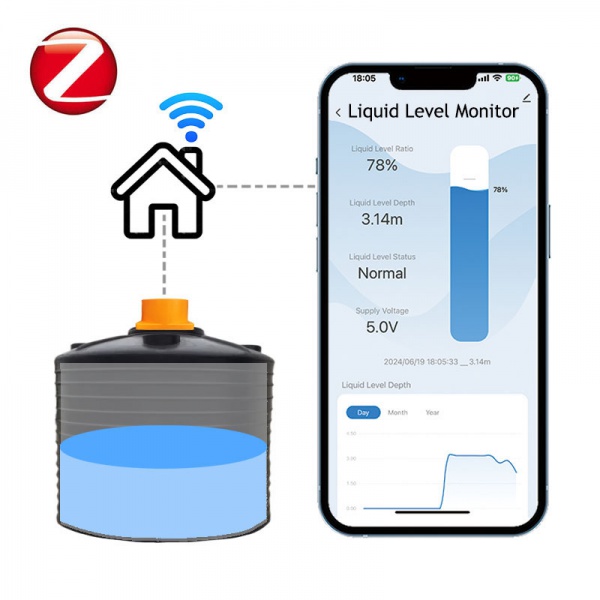 Zigbee Liquid Level Monitor