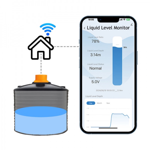 WiFi Liquid Level Monitor